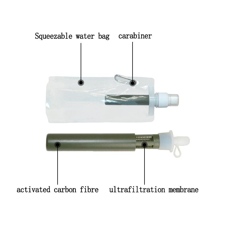 Survival Water Filter Straw Portable Purifier Bottle Outdoor Emergency Camping Bag Hiking Purification Gear