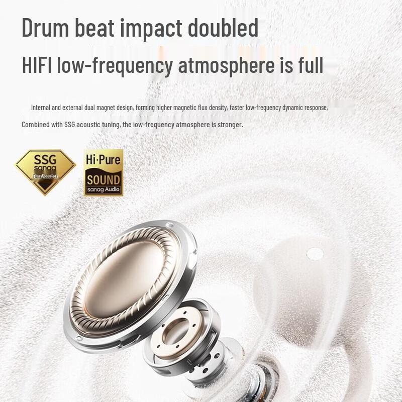 SANAG F20S Pro Open-Ear Wireless Earbuds