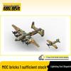 İnşaat ve tasarım oyuncakları – Lego Setleri