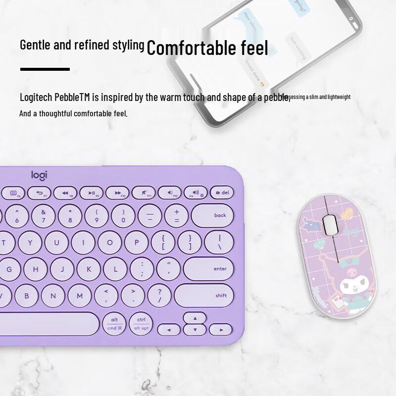 Logitech Pebble M350 Sanrio Wireless Mouse