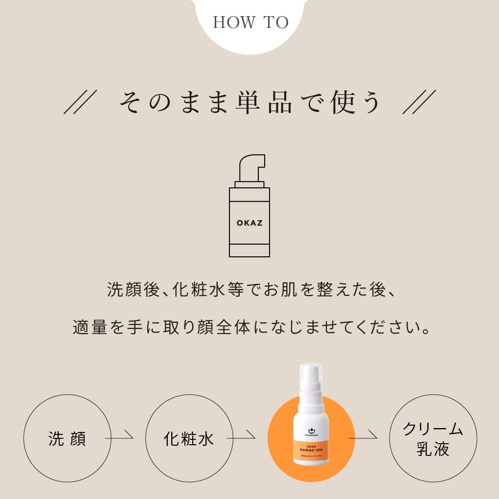 COSMEDON Namashi 100 Vitamin C for and Made in Japan Oil-Soluble 100% Serum, 20ml, Shine, Pores, Dullness,