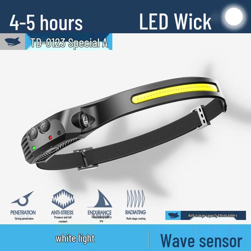 

Smiling Shark TD-0123 Outdoor Headlamp