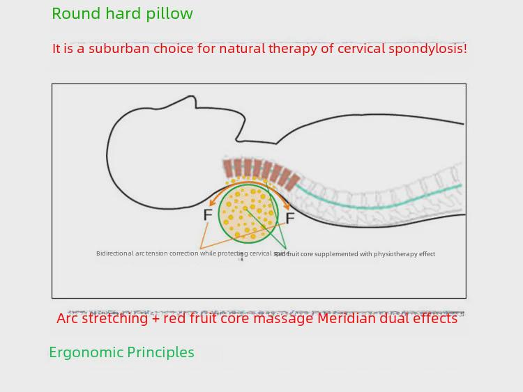 Cylindrical Bamboo Charcoal Cervical Pillow with Linen and Moxa for Neck Support