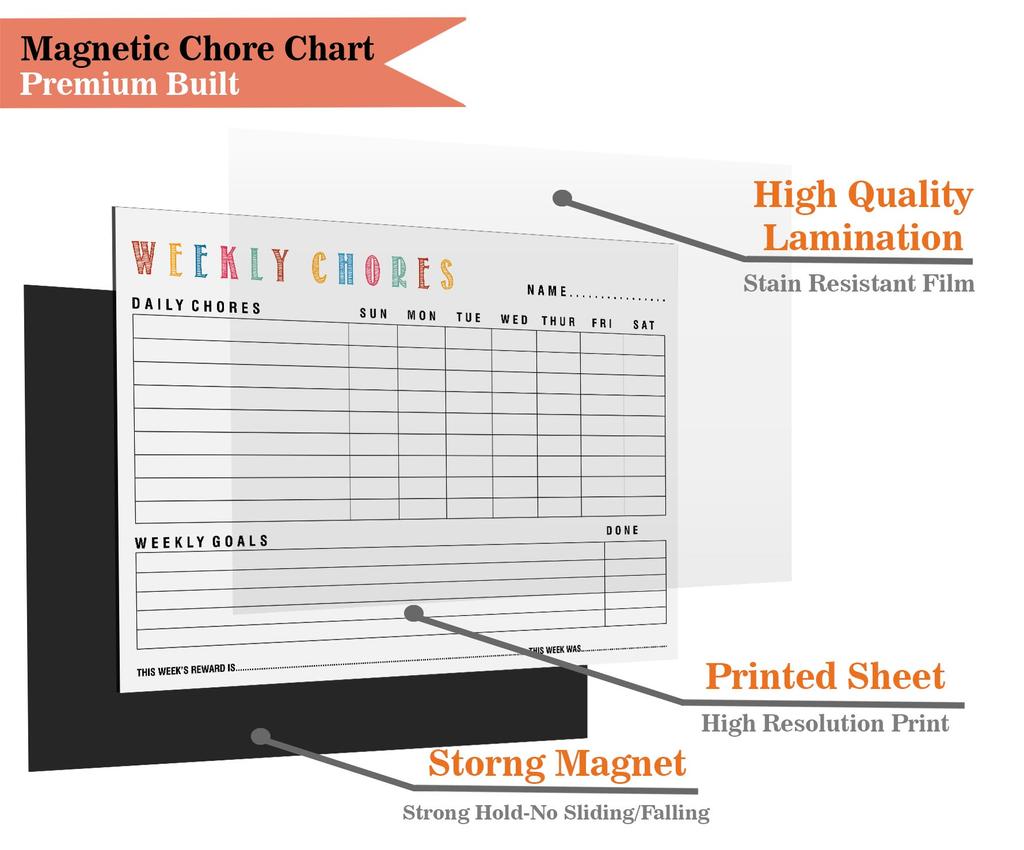 Inkdotpot Magnetic  Whiteboard Weekly Chores Chore  Chart For  Refrigerator  - Dry Erase Behavior Chart For Kids
