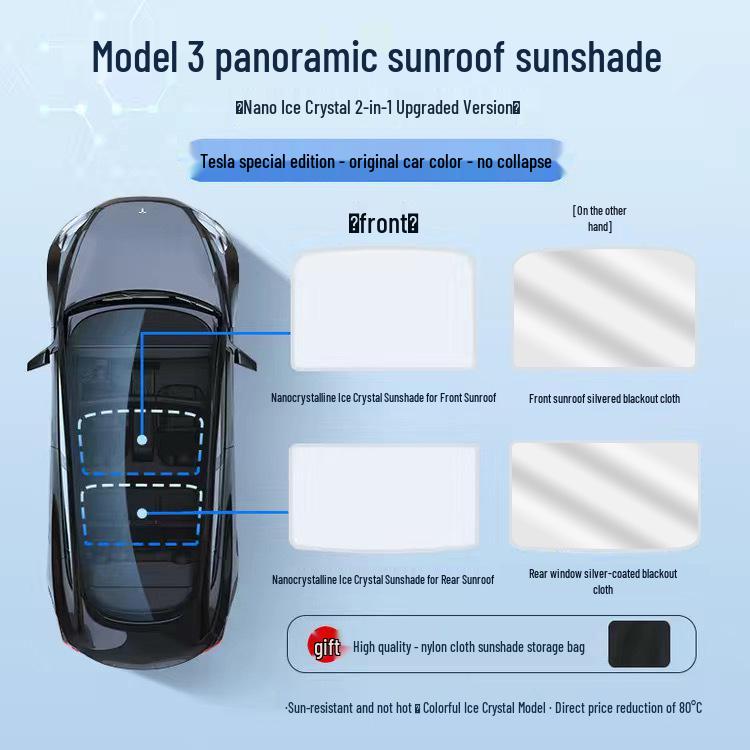 Tesla Model 3/Y/YL Sunroof Sunshade & Heat Insulation Visor