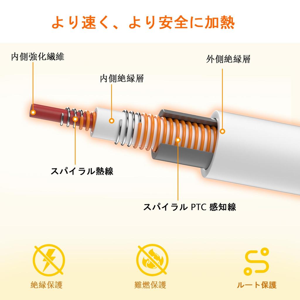 Pecute Pet Heated Carpet for Cats and Heater with 6 Temperature Settings and 6 Timer Thick Pet Carpet for and Small Bite Electric Shock Overheat and