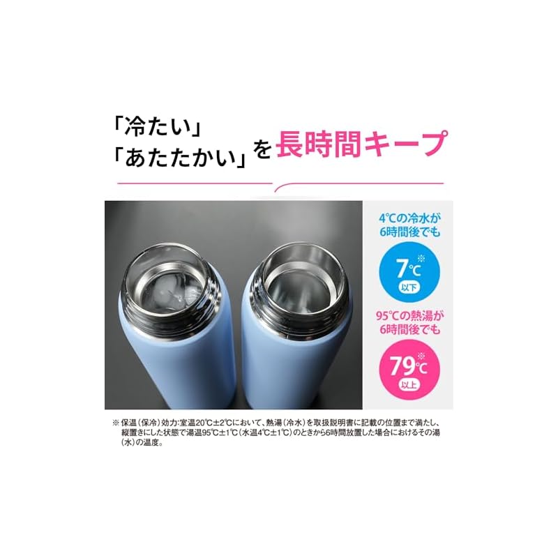 Zojirushi Stainless Steel Water Bottle, Large Capacity 800ml [Recommended for Exercise], Screw-on Handle, Dishwasher Safe, Seamless Lid, 2-Point