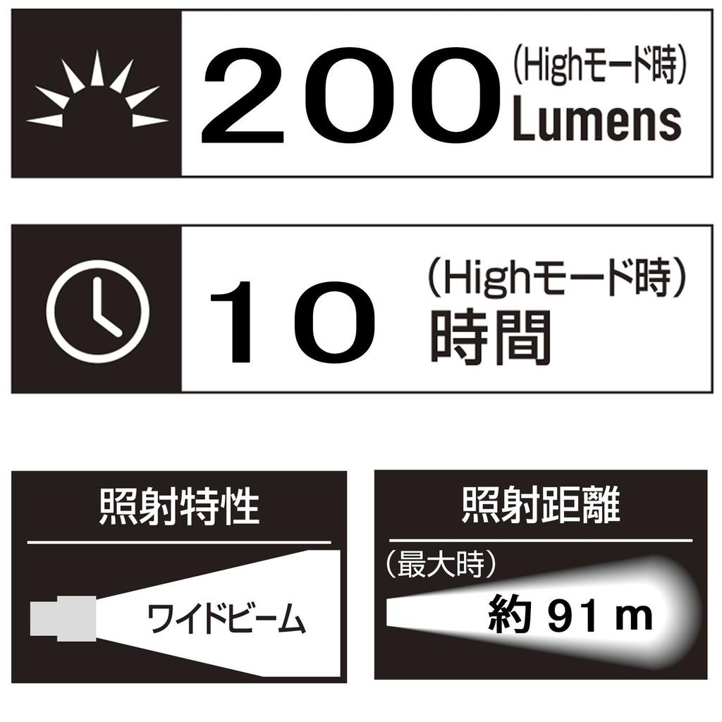 GENTOS LED Headlight Lumens Brightness 10 Hours of Lighting Headwars ANSI Standard Compliant Light for Power Outages Disaster Prevention [200 / /