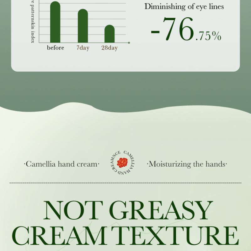 Voňavý krém na ruky SADOER hydratačný a zvláčňujúci jesenný a zimný prúžkovaný krém na ruky