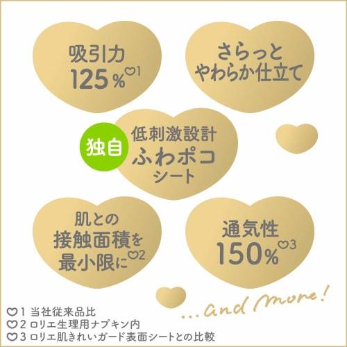 Laurier F Happy Skin Super Slim Shampoo, for Normal Use, with Wings, 20.5cm, 24 Shampoos