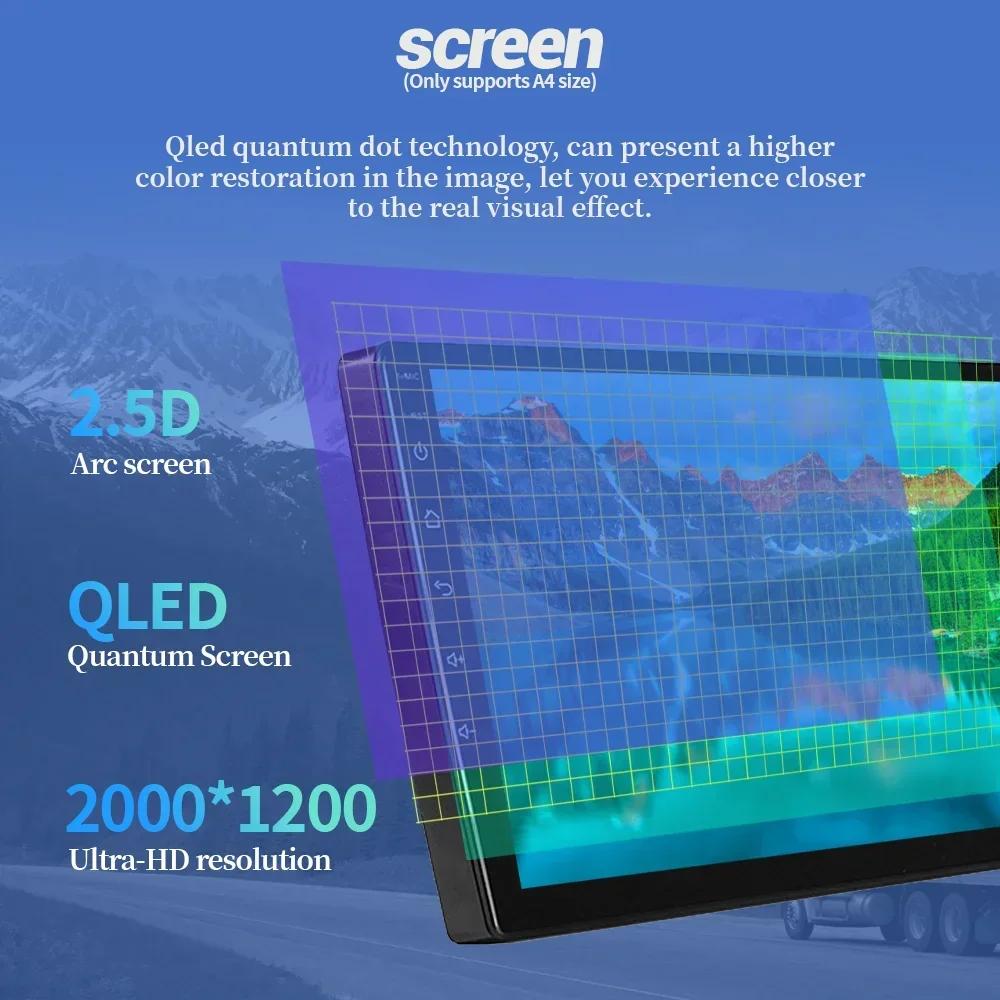 Android 14 For Kia Sorento 2 Ii Xm 2012-2021 Screen Multimedia Autoradio Navigation Wireless Bluetooth Carplay Stereo Car Radio