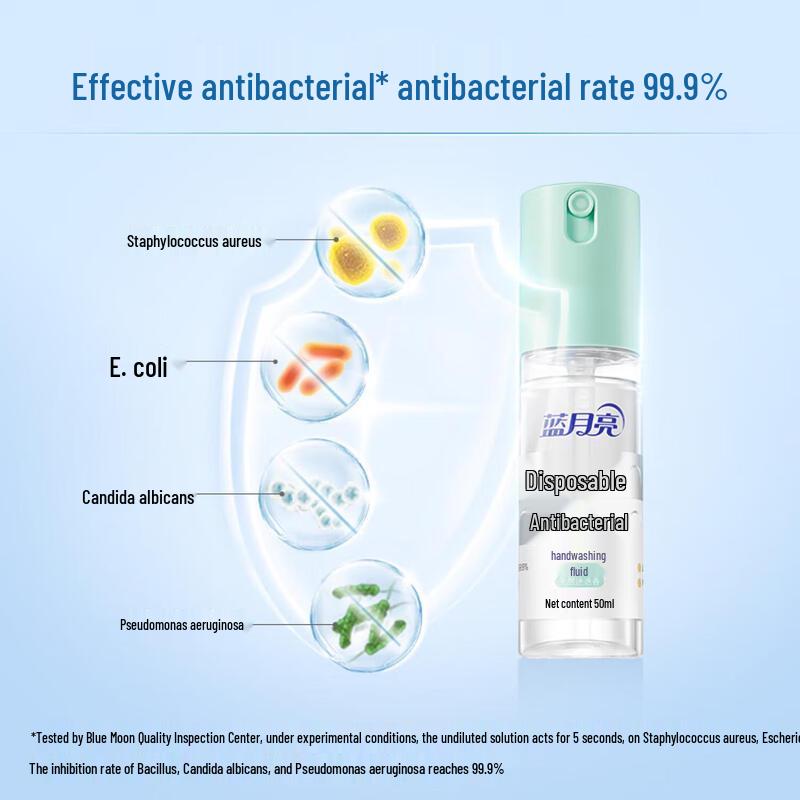 Blue Moon No-Rinse Antibacterial Hand Sanitizer (3 x 50ml)