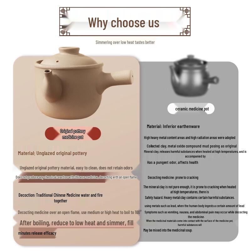 Traditional Unglazed Clay Herbal Medicine Pot