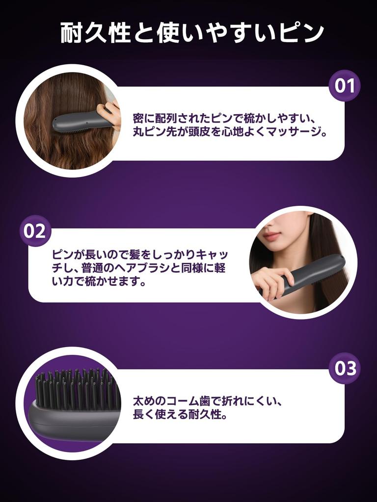 BlueCrest Cordless Heated Hair Iron, Mini Straightening Brush, Negative Ion, Type-C Rechargeable, 160-200℃ 3-Stage Temperature Adjustment, Ceramic Coa