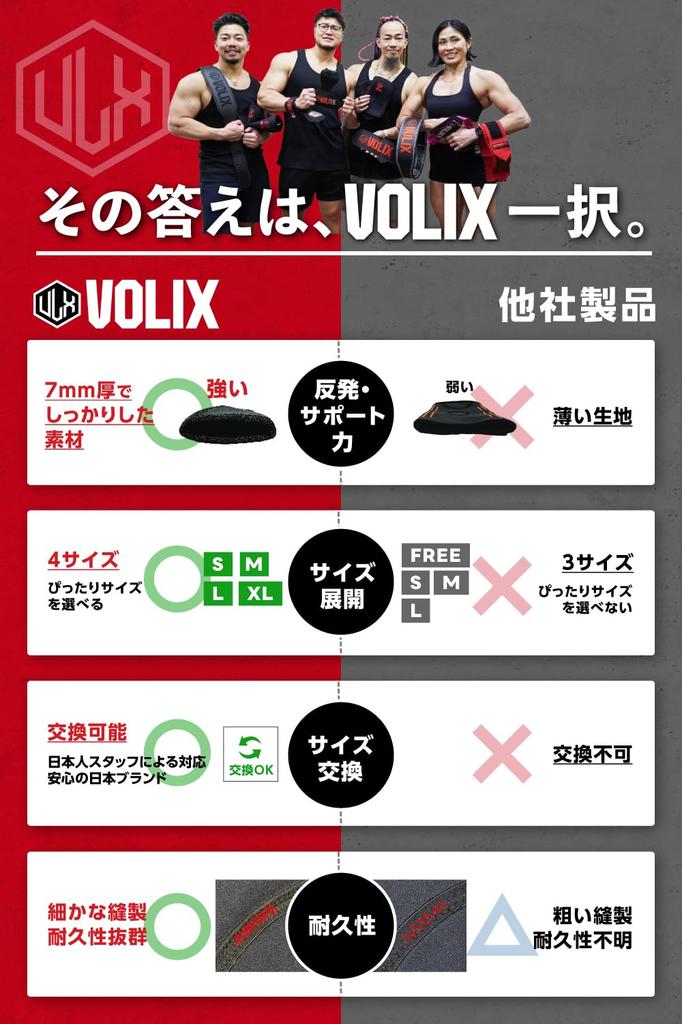 VOLIX Knee Sleeves 7mm Knee Support for Strength and Weightlifting [Supportive Stability] Training, Squats, (Red Logo, XL)