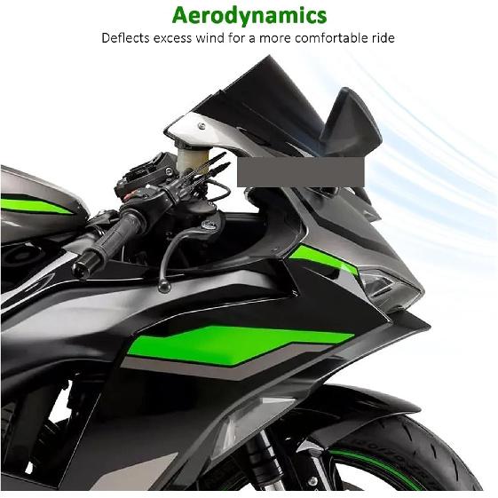 jiningqiuguodianzi Windscreen Windshield Compatible With Kawasaki NINJA ZX6R ZX-6R ZX 6R Ninja 2024 2025 Motorcycle Wind Deflector Double Bubble Wind