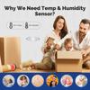 Tuya Zigbee Smart Temperature Humidity Sensor Indoor Hygrometer APP Monitoring Works with Home