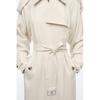 COS Japan Knit Color Trench Coat