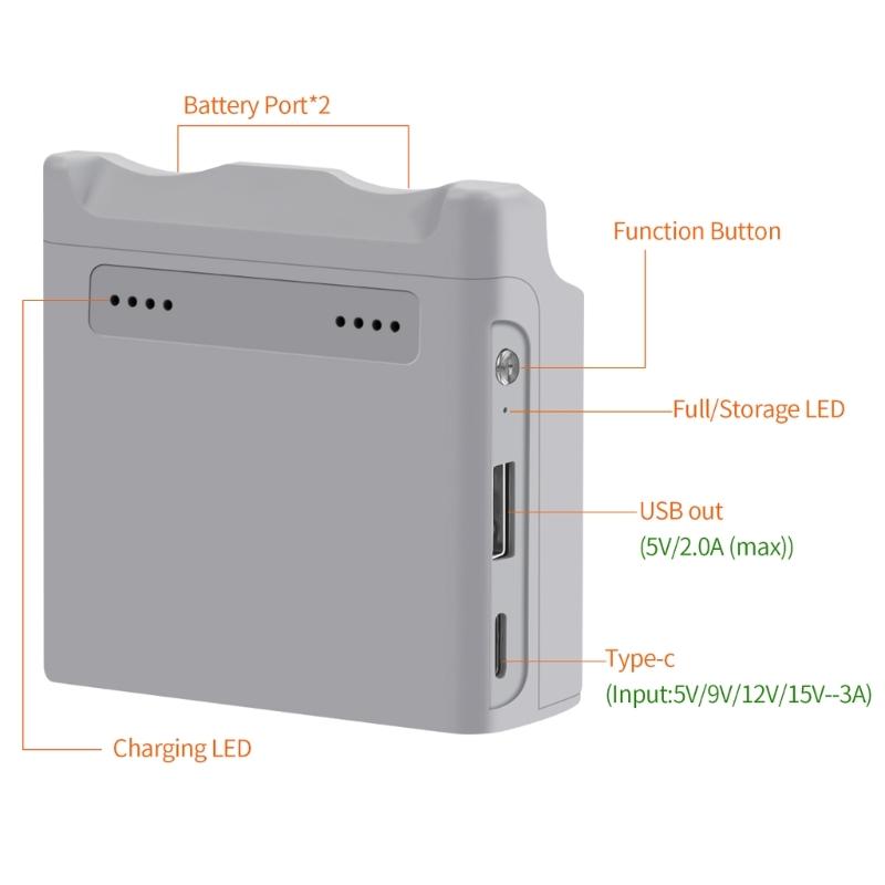 Portable Fast Charging Station for Drones Batteries Charger,Intelligent Charger Protections Better Heat Dissipation