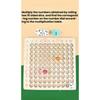 Wooden 99 Multiplication Board Montessori Arithmetic Toys Multiplication Table Math Learning Counting Teaching Aids for Kids