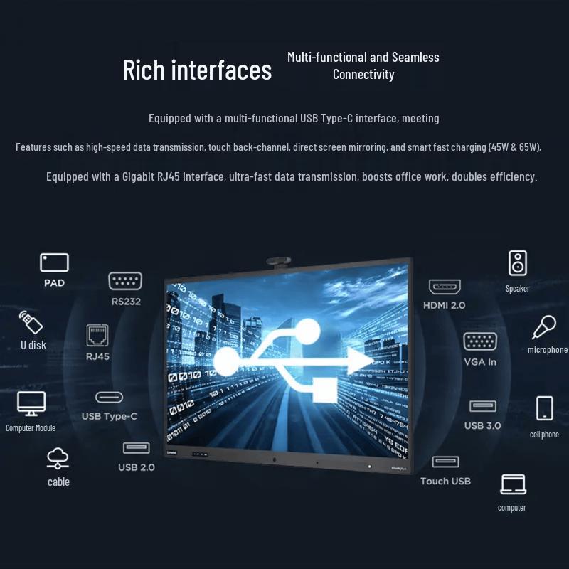Lenovo 65-inch Interactive Flat Panel Display (CN version)