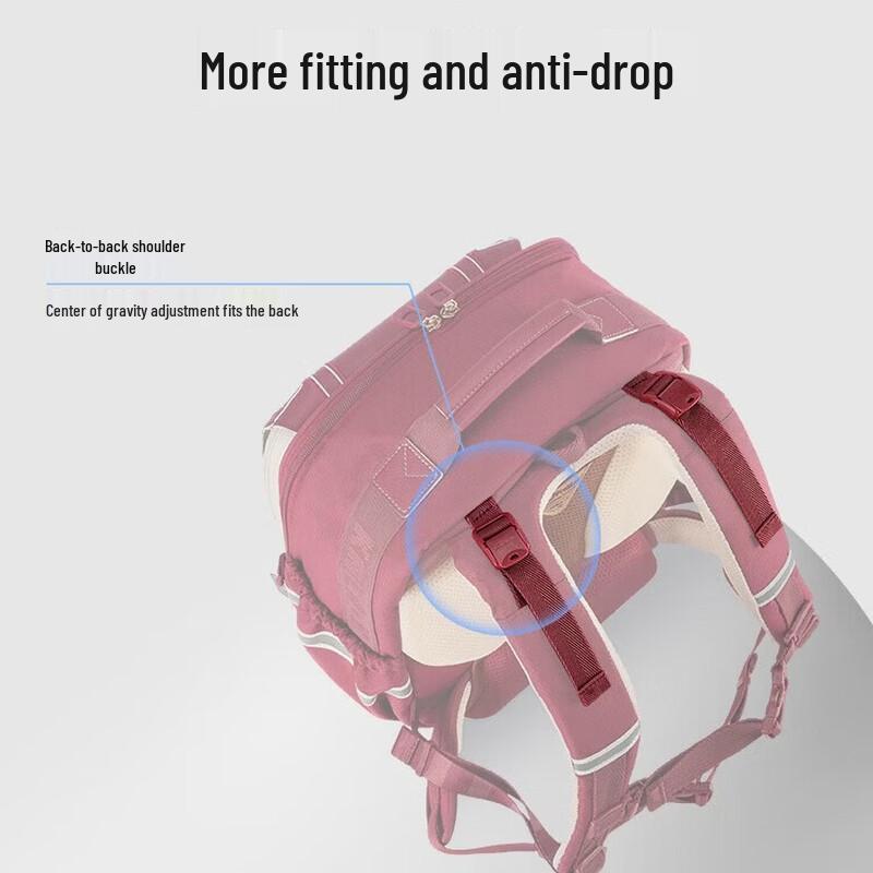 KALA·Y Wolken-Rucksack für Grundschüler