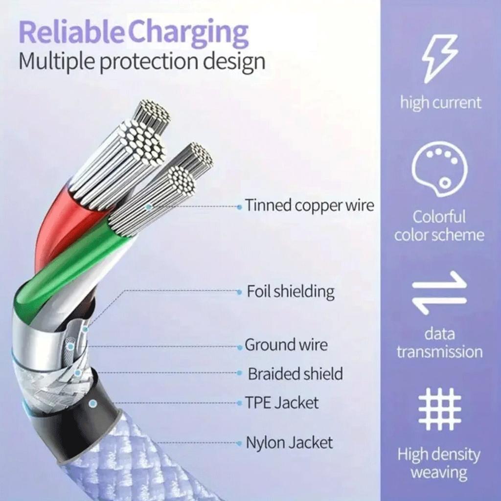 USB To for IOS Charger Cable for IPhone 14 15 16 17 Pro Max Fast Charging Cord for Apple X XS XR 8 Plus SE Braided Long Cable