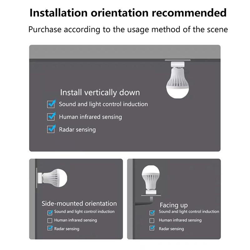 E27 Pir Motion Sensor Lamp 5W 9W 15W Led Bulb With Motion Sensor Night Light