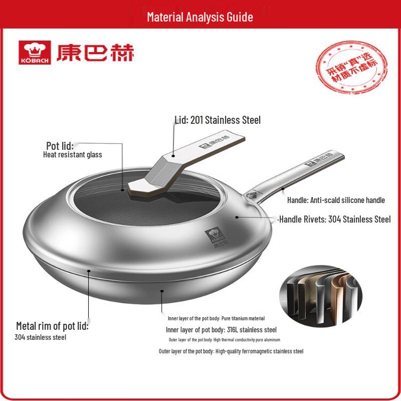 KONBACH 5th Gen True Titanium Non-stick Wok