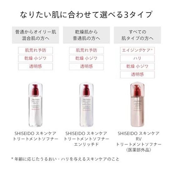 SHISEIDO Skincare Treatment Softener Enriched (Refill) 150mL Toner Lotion Refreshing Green Floral Fragrance Dry Fine Lines Transparency