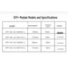 H3C SFP-GE-LX-SM1310-L Gigabit Single-Mode Dual-Fiber Optical Module (10-Pack)
