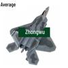 F-22 Raptor 1:72 Scale High Simulation Alloy Aircraft Model