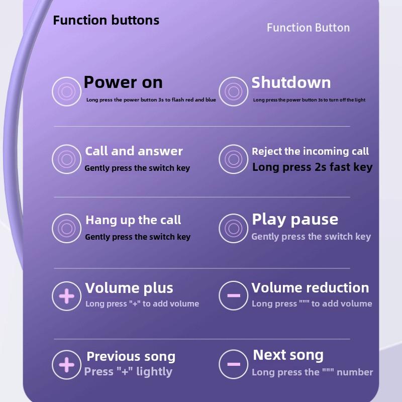 New Plug-in Card Wireless Sports Running Bluetooth Headset with High Sound Quality and Long Standby Battery Life