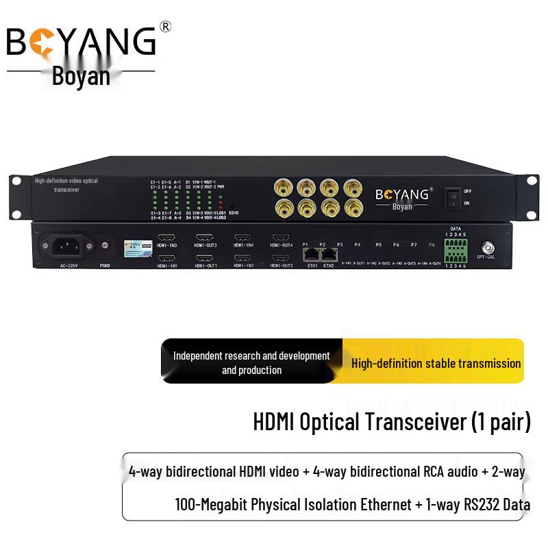 Boyang HDMI & Multi-Service Glasfaser-Transceiver