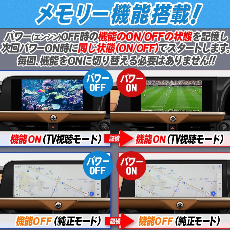 Enlarge Shoji OBD Vehicle Inspection Error Countermeasures Crown Sport Crown Estate TV Navigation Canceller No Retrofit Switch Required & &