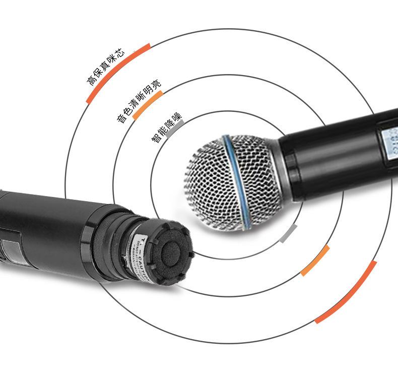 GLXD Drahtloses Dual-U-Band-Dynamikmikrofon für Vorträge & Veranstaltungen im Freien