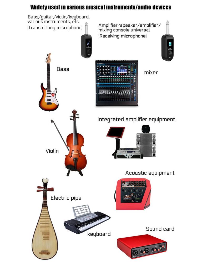 Wireless Converter for Handheld Electric Instruments: Guitar, Mic & More