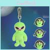 Authentic Creative Angry Alien Plush Keychain Cute Quirky Cartoon Doll Accessory