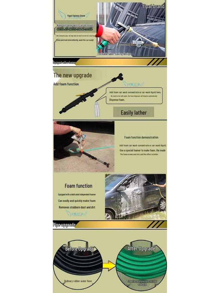 Portable High-Pressure Car Washer Set with Brush and Water Gun