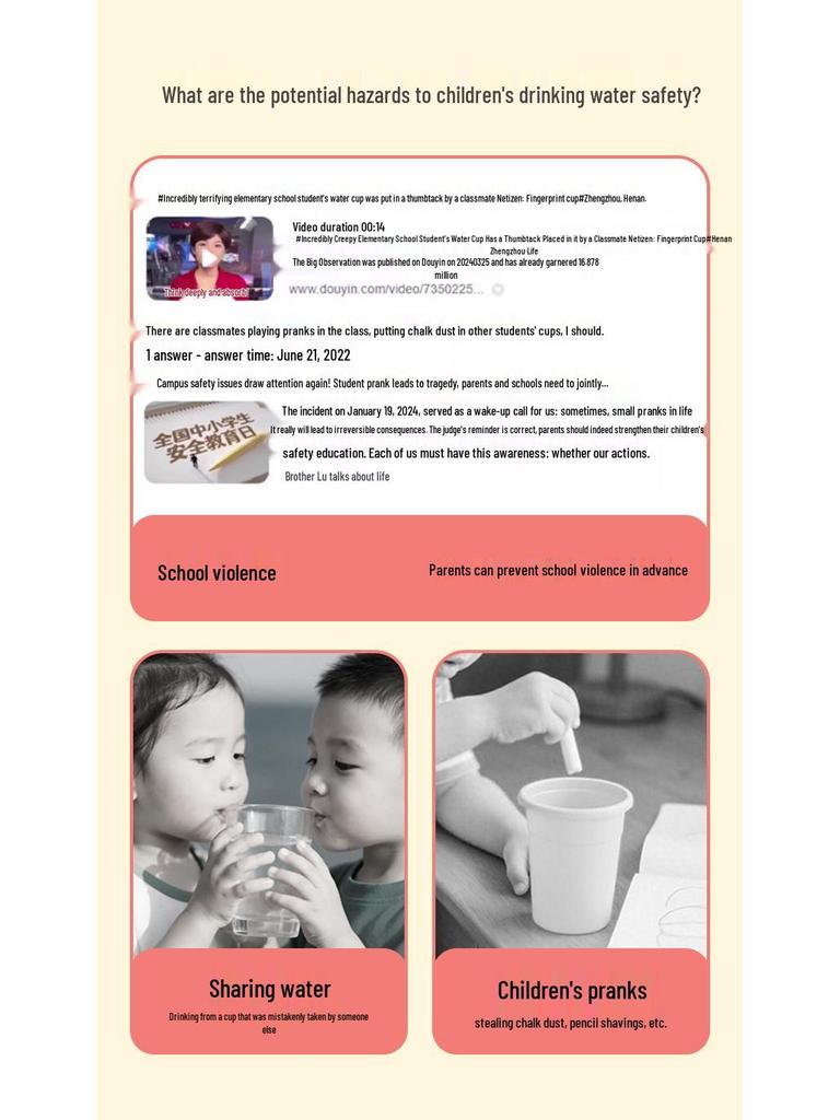 Kinder Isolierte Edelstahl Wasserflasche mit Fingerabdruckschloss