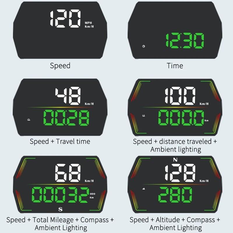 Car Digital Speedometer Head-Up Display GPS HUD With For Smart Alarm Function With A 360-degree Adjustable Suction Cup Holder