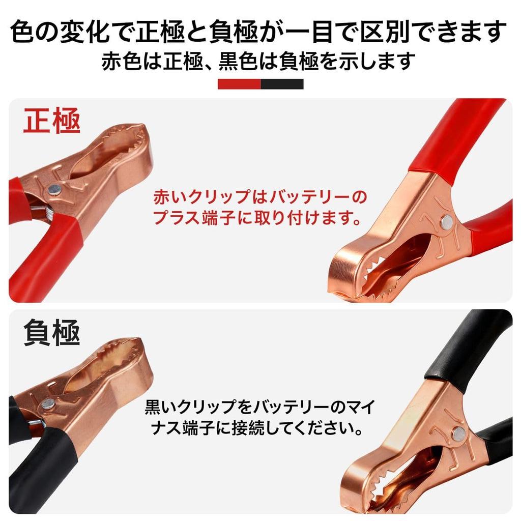 Winova Alligator Clips, Set of 8, 35A Large Voltage Test Clips, Insulated Clips,