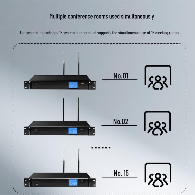 HuiDu GLE-600W High-End Wireless Conference Microphone System (CN Version)