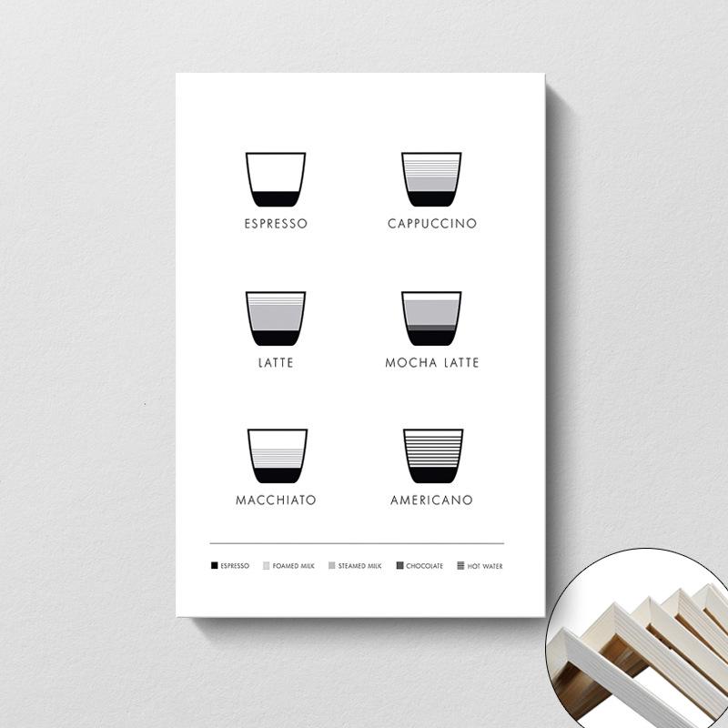 Nordic Minimalist Coffee Shop Wall Art: Modern Canvas with Inner Frame
