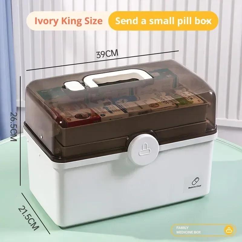 Multi-Layer Classified Organizer Large Capacity Home Medicine Box Practical First Aid Kit For Family Drug Storage Organization