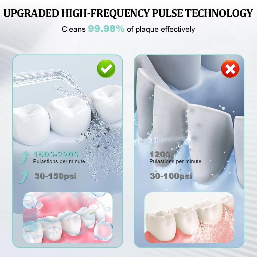 Hydropulseur 900mL Irrigateur Buccal avec 6 Embouts et 10 Niveaux de Pression, Soin Dentaire Portable pour la Famille, Nettoyeur de Dents Sans Fil