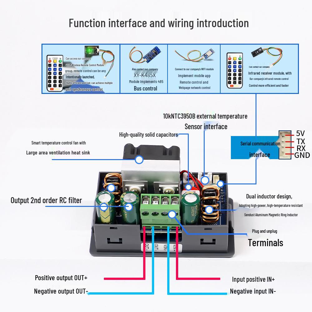 SK120 CNC Buck-Boost DC Adjustable Power Supply: Constant Voltage/Current, Solar Charging, Third Gen.