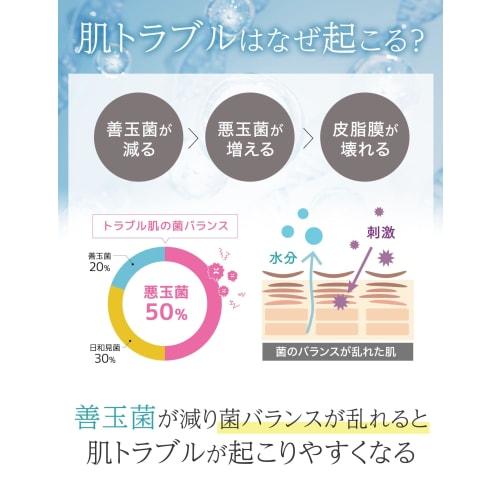 Koko Labo Mommy & Baby Milk Lotion 150ml | Contains approximately 60 billion human-derived lactic acid bacteria (skin-beautifying bacteria). A non-gre