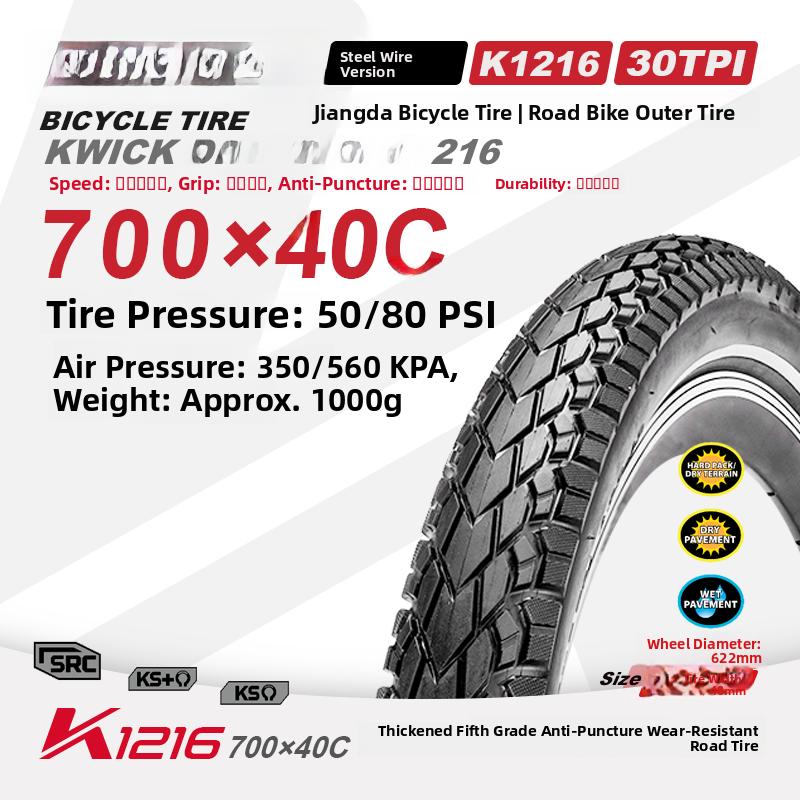 Kenda 700x38404550C Road Bike Travel Car Outer Tire Universal 29 Inch 175195 Inner And Outer Tires for City Bikes