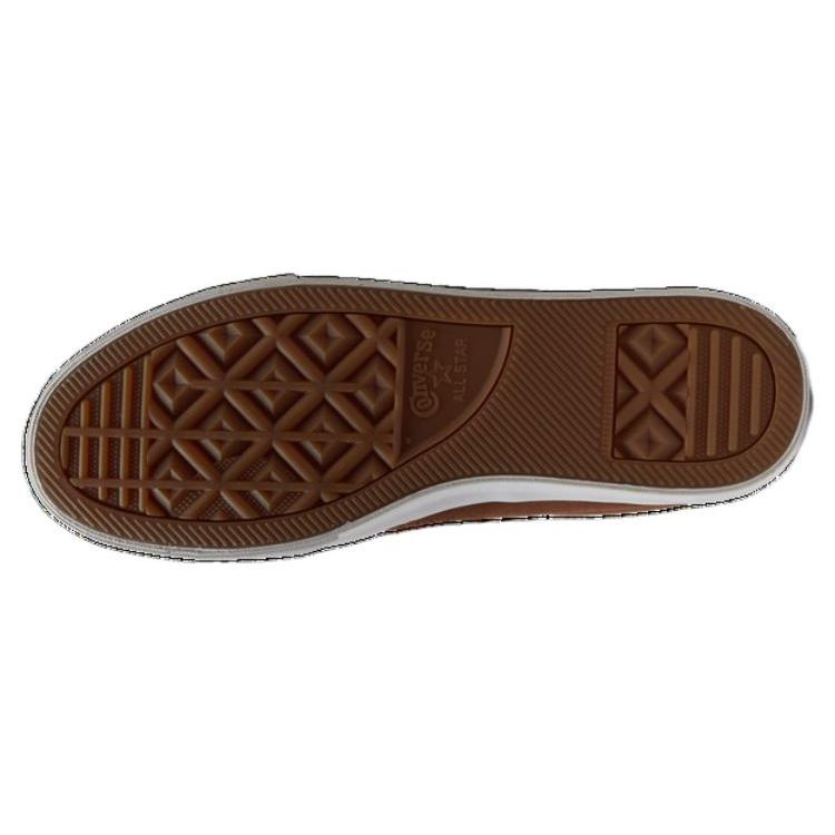 Converse Louie Lopez Pro Casual Stylish Trendy Versatile Suede Low-Top Skate Shoes Unisex Sneaker Brown A04611C